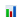 sales dashboard